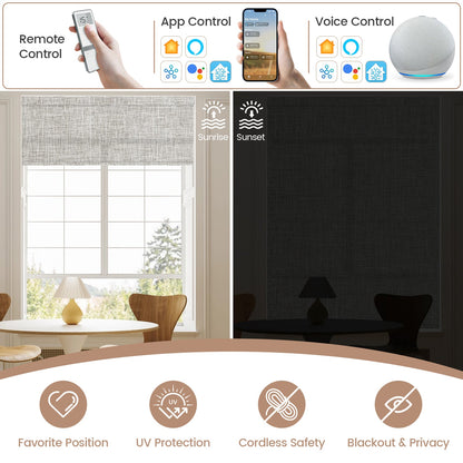 Kincmo Motorized Light Filtering Roller Shades 75% Blackout - Mist