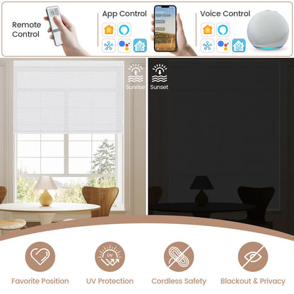 Kincmo Motorized Light Filtering Roller Shades 75% Blackout - Elegant