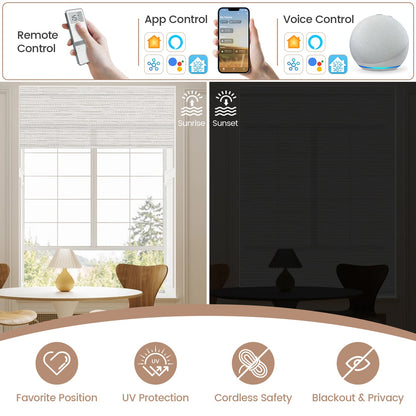 Kincmo No Drill Roller Shades, Motorized 70% Blackout Light Filtering - Aqua Waves