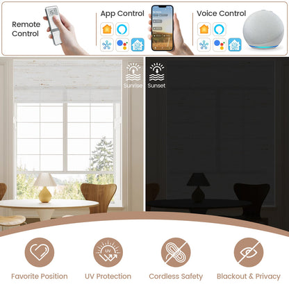Kincmo No Drill Roller Shades, Motorized 75% Blackout Light Filtering - Linen