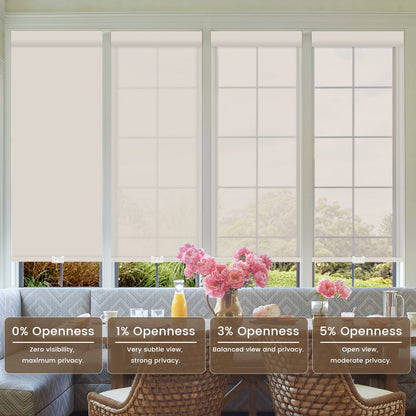 Kincmo No Drill Cordless UV Protection Solar Shades 0%/1%/3%/5% Openness