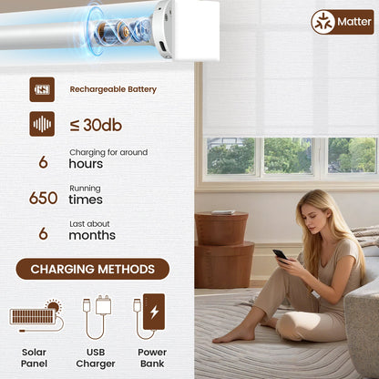 Kincmo Motorized Light Filtering Roller Shades 75% Blackout - Elegant