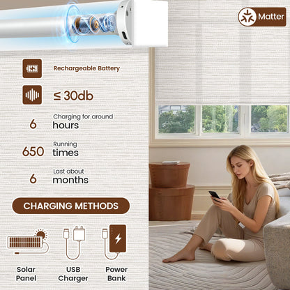 Kincmo No Drill Roller Shades, Motorized 70% Blackout Light Filtering - Aqua Waves
