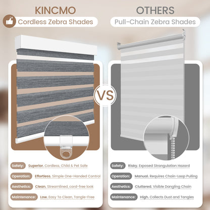 Kincmo Cordless Zebra Shades 70% Blackout - Galaxy