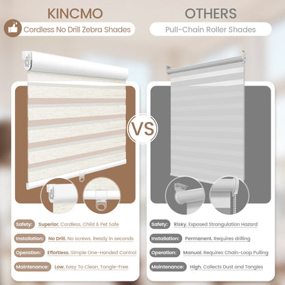 Kincmo No Drill Cordless Zebra Shades 75% Blackout - Linen