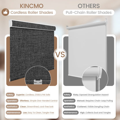 Kincmo Cordless 100% Blackout Roller Shades - Dual Sided