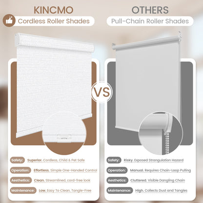 Kincmo Cordless 100% Blackout Roller Shades - Elegant