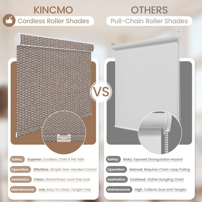 Kincmo Cordless 100% Blackout Roller Shades - Groove