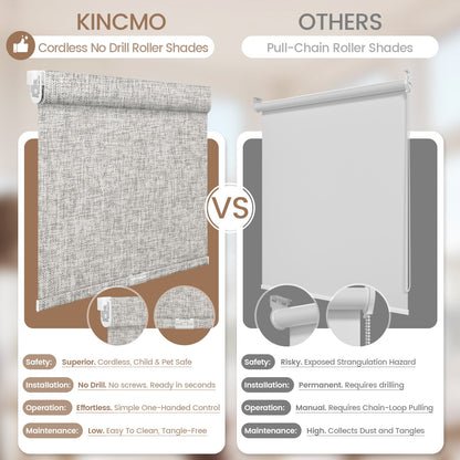 Kincmo No Drill Cordless Roller Shades 100% Blackout - Mist