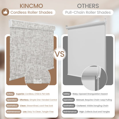 Kincmo Cordless 100% Blackout Roller Shades - Mist