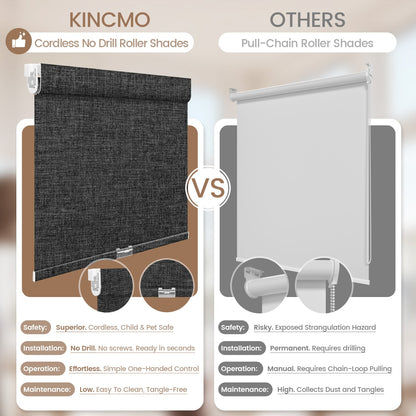 Kincmo No Drill Cordless Roller Shades 100% Blackout- Dual Sided