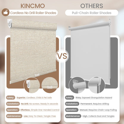 Kincmo No Drill Cordless Roller Shades 100% Blackout - Aurora