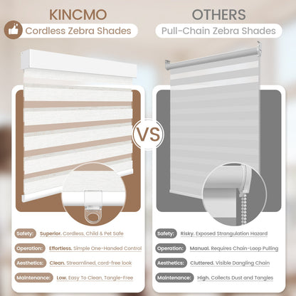 Kincmo Cordless Zebra Shades 60%/75% Blackout - Monet