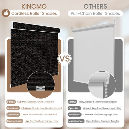 Kincmo Cordless 100% Blackout Roller Shades - Eclipse