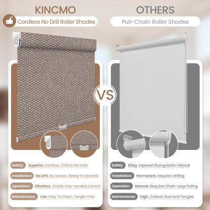 Kincmo No Drill Cordless Roller Shades 100% Blackout - Groove