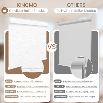Kincmo Cordless 100% Blackout Roller Shades - Atlantic