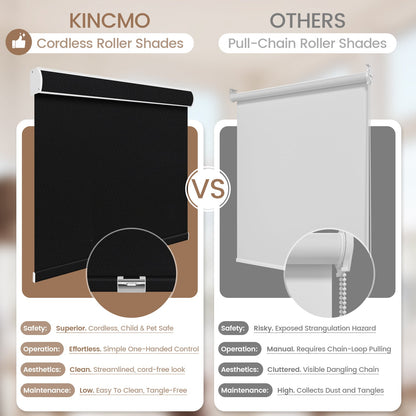 Kincmo Cordless 100% Blackout Roller Shades - Pure