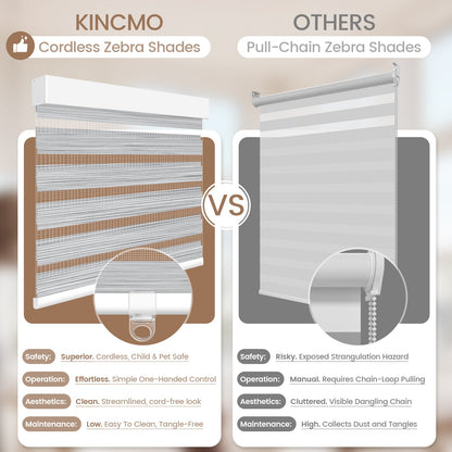 Kincmo Cordless Zebra Shades 90% Blackout - Flow
