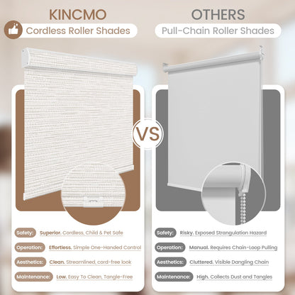 Kincmo Cordless 100% Blackout Roller Shades - Aqua Waves