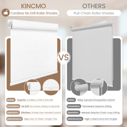 Kincmo No Drill Cordless Roller Shades 100% Blackout - Atlantic