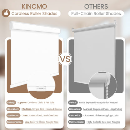 Kincmo Cordless 100% Blackout Roller Shades - WaterProof Vinyl