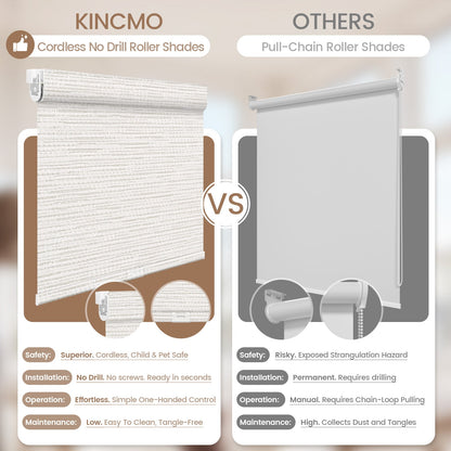 Kincmo No Drill Cordless Roller Shades 100% Blackout - Aqua Waves