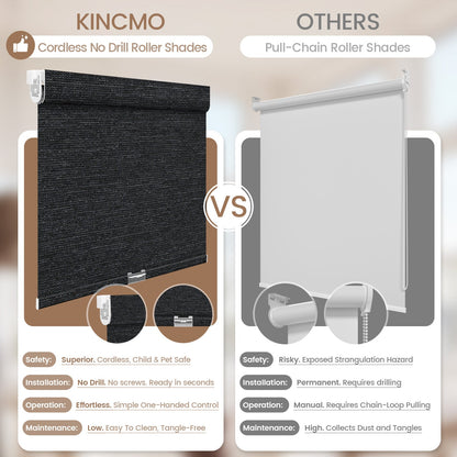 Kincmo No Drill Cordless Roller Shades 100% Blackout - Starscape