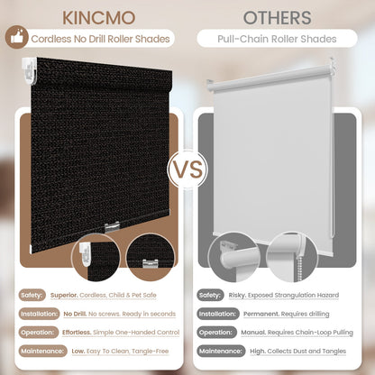 Kincmo No Drill Cordless Roller Shades 100% Blackout - Eclipse
