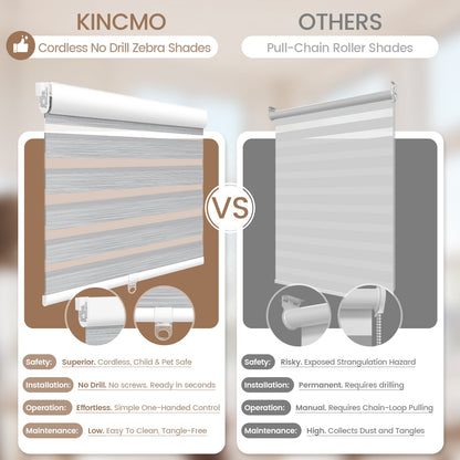 Kincmo No Drill Cordless Zebra Shades 90% Blackout - Flow