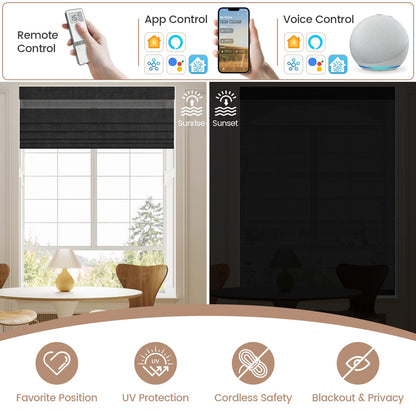 Kincmo Motorized Light Filtering Roman Shades 50% Blackout - Eclipse