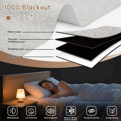 Kincmo No Drill Roller Shades, Motorized 100% Blackout - Mist