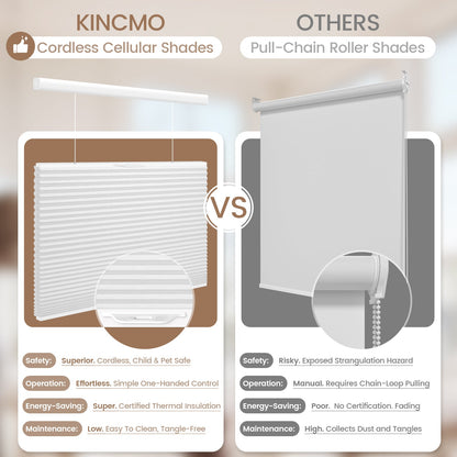 Kincmo Cordless Top Down Bottom Up Cellular Shades, 100% Blackout | Double Cell