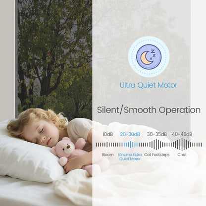 Kincmo Motorized Light Filtering Roller Shades 50% Blackout - Eclipse