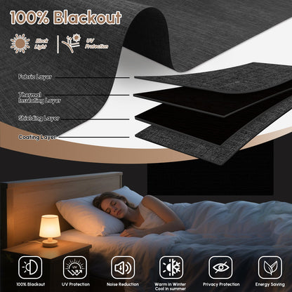 Kincmo No Drill Cordless Roller Shades 100% Blackout- Dual Sided
