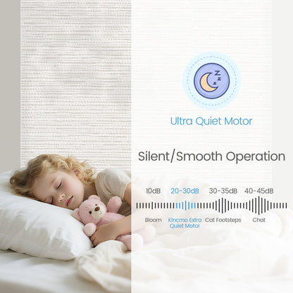 Kincmo No Drill Roller Shades, Motorized 70% Blackout Light Filtering - Aqua Waves