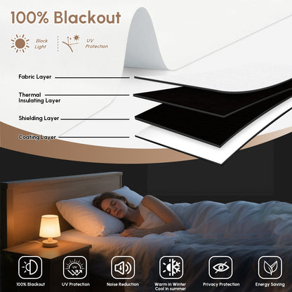 Kincmo Motorized Roller Shades 100% Blackout - Elegant