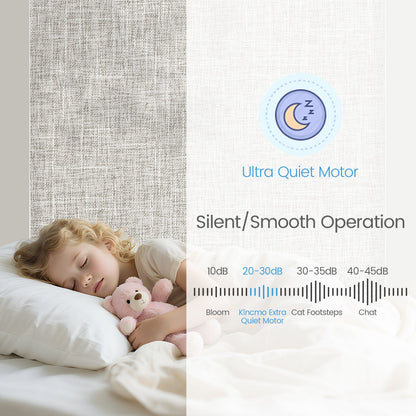 Kincmo Motorized Light Filtering Roller Shades 75% Blackout - Mist