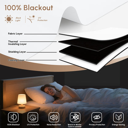 Kincmo Cordless 100% Blackout Roller Shades - WaterProof Vinyl