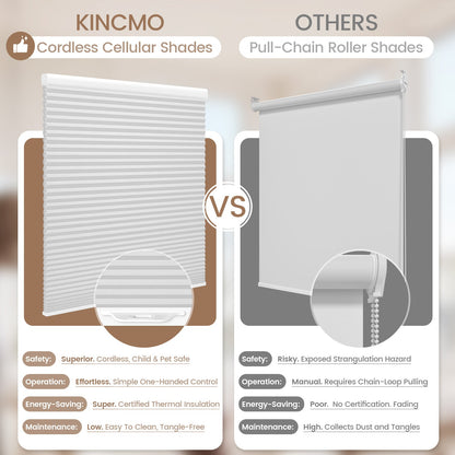 Kincmo Cordless Cellular Shades 100% Blackout Energy Saving, Safe for Kids