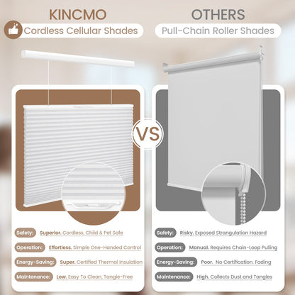 Kincmo Cordless Top Down Bottom Up Cellular Shades, 100% Blackout