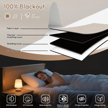 Kincmo Cordless 100% Blackout Roller Shades - Weave