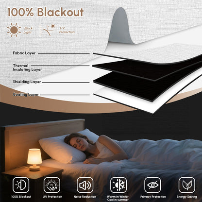 Kincmo No Drill Roller Shades, Motorized 100% Blackout - Aqua Waves