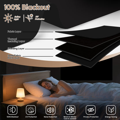 Kincmo No Drill Roller Shades, Motorized 100% Blackout - Waterproof Vinyl