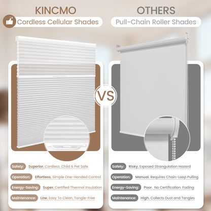 Kincmo Cordless Day & Night Cellular Shades