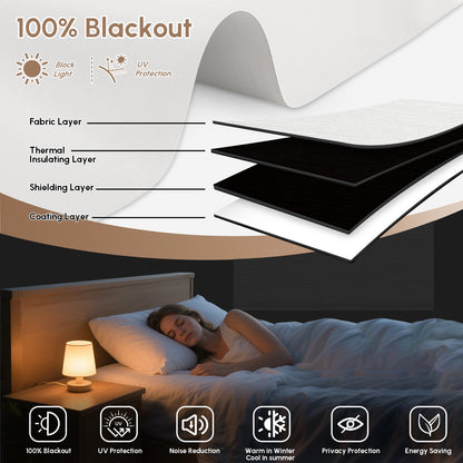 Kincmo Cordless Roller Shades 100% Blackout - Dreamy