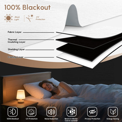 Kincmo No Drill Roller Shades, Motorized 100% Blackout - Atlantic
