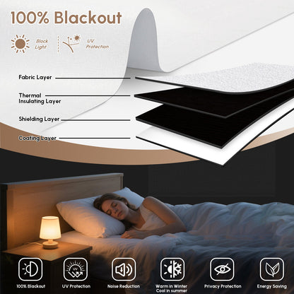 Kincmo Cordless 100% Blackout Roller Shades - Starscape