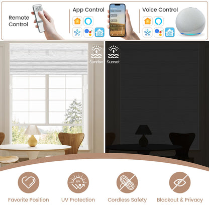 Kincmo Motorized Light Filtering Roman Shades 60% Blackout - Atlantic