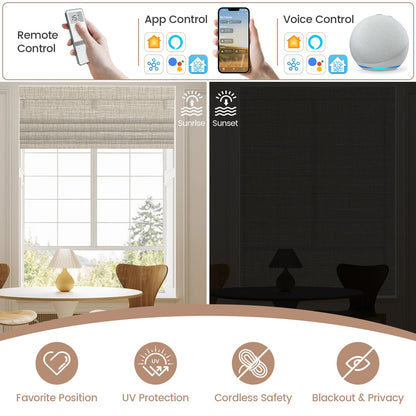 Kincmo Motorized Light Filtering Roman Shades 70% Blackout - Aurora
