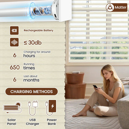 Kincmo Motorized Light Filtering Sheer Shades 75% Blackout - Linen